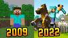 Evolution Of Minecraft 2009 2022