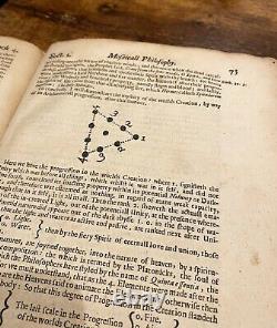 Mosaicall Philosophy by Robert Fludd 1659 First English Edition RARE! Occult