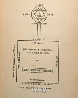 OCCULT PHILOSOPHY NATURAL MAGIC, Agrippa Grimoire Mysticism Alchemy 1898