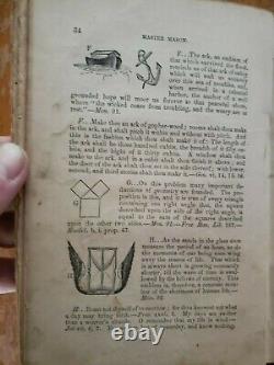 Rare The Gems Of Masonry Emblematic And Descriptive J. Sherer 1859 1st Edition