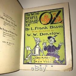 THE WONDERFUL WIZARD OF OZ! Baum (FIRST EDITION 1899!)1900 (Worn/Poor Condition)