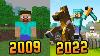 Évolution Des Minecraft 2009 2022