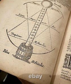 Mosaicall Philosophie De Robert Fludd 1659 Première Édition Anglaise Rare! Occulte