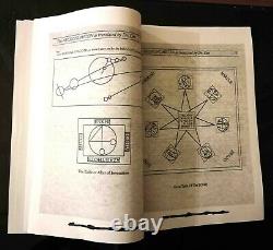 Necronomicon Livre Original John Dee Occulte Sombre Rare Grimoire Mort Mal Satanique